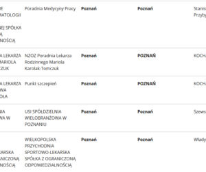 Szczepionka na koronawirusa. Gdzie będzie można się zaszczepić w Poznaniu? [LISTA PLACÓWEK]