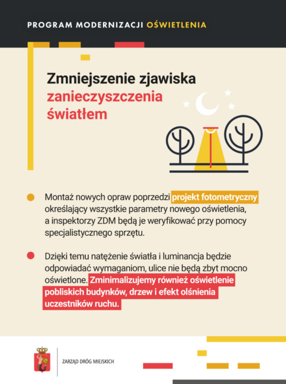 Nowoczesne oświetlenie w Warszawie 