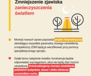 Nowoczesne oświetlenie w Warszawie 