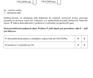 Egzamin gimnazjalny 2018 - część przyrodnicza