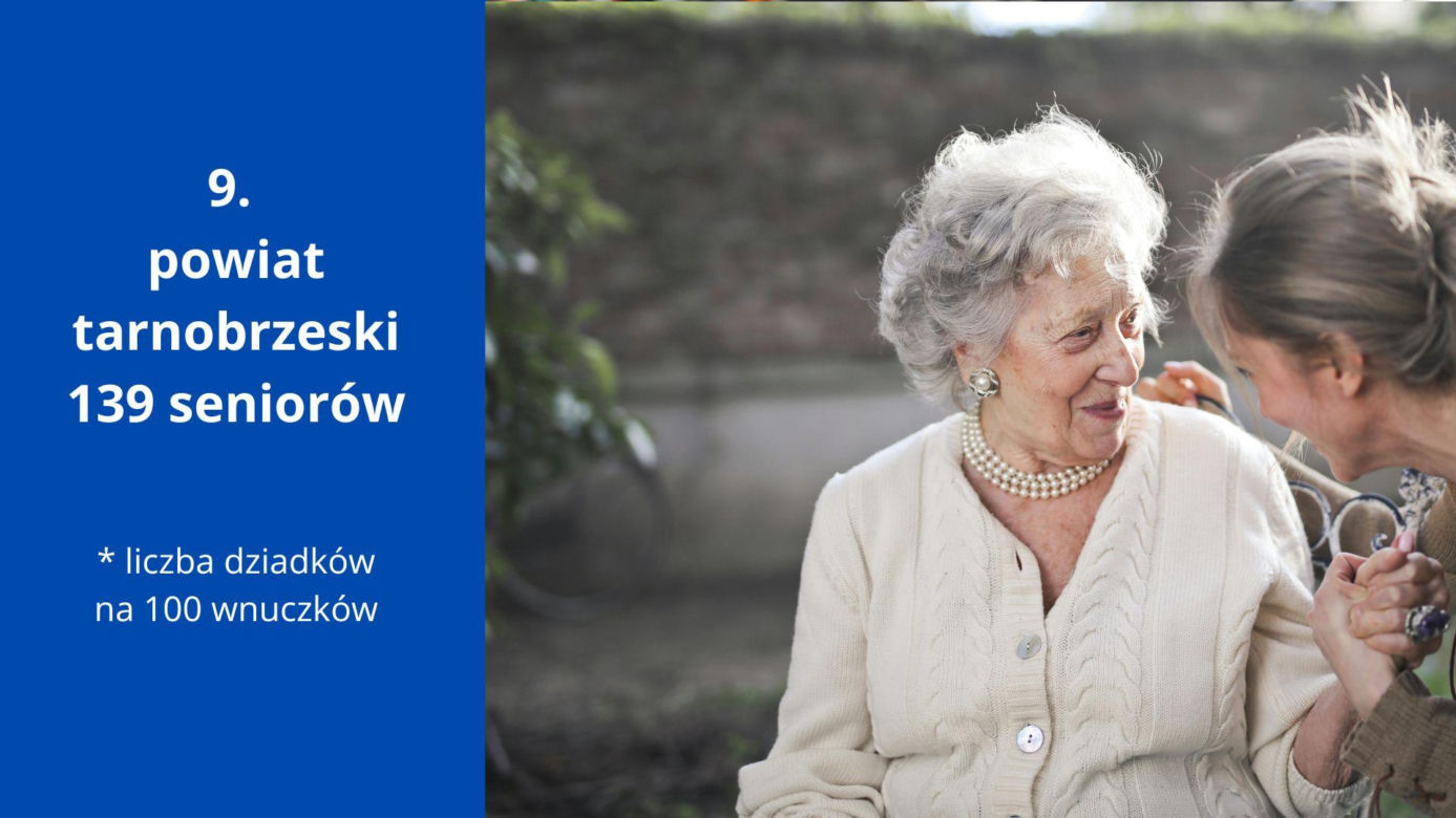 Podkarpacki indeks starości. Tutaj mieszka najwięcej babć i dziadków 
