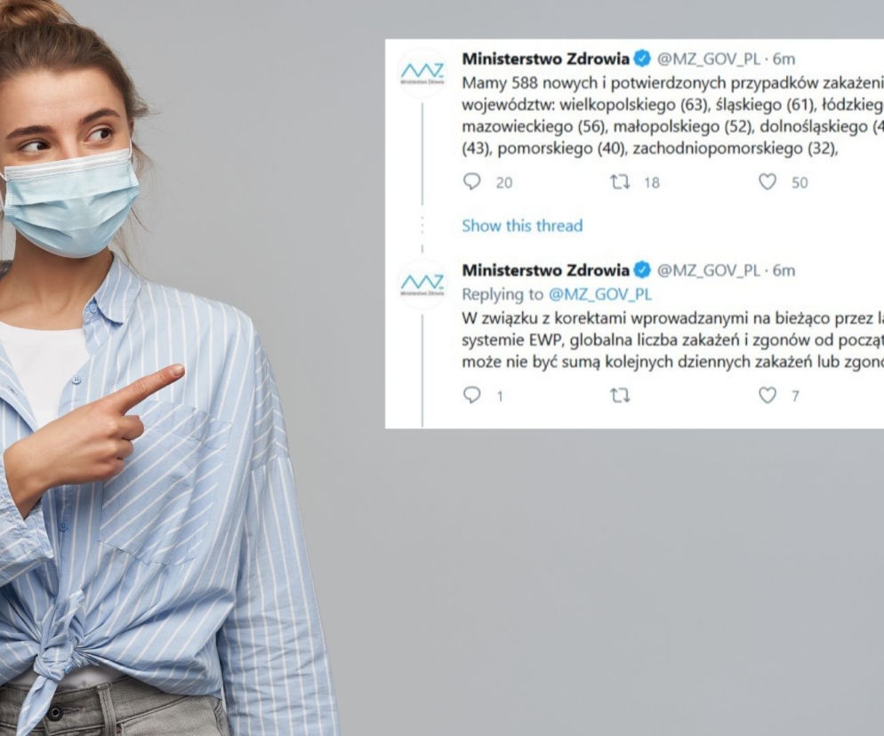 Koronawirus w Polsce, ile zakażeń we wtorek 1 czerwca? [RAPORT]