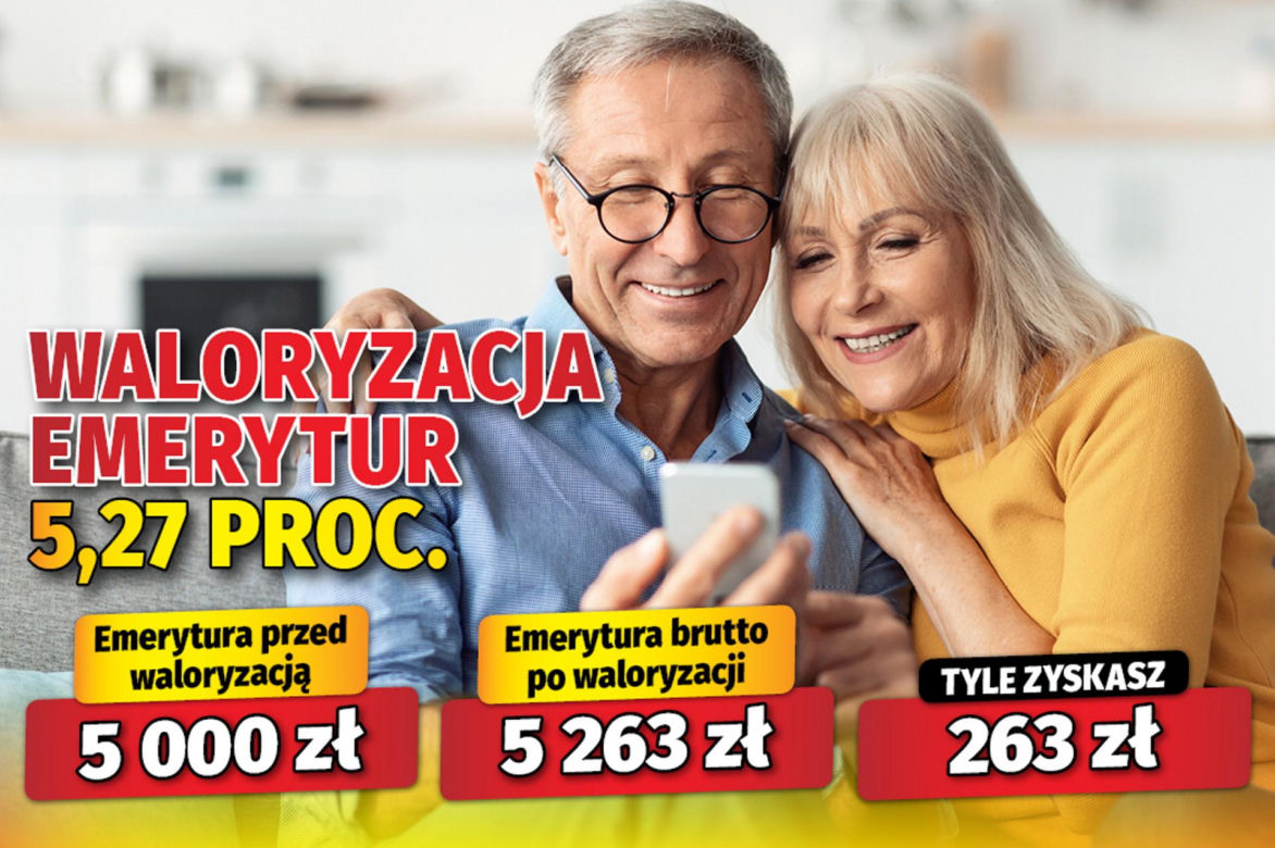 Waloryzacja