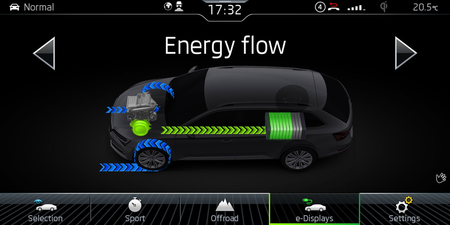 2020 Skoda Superb iV