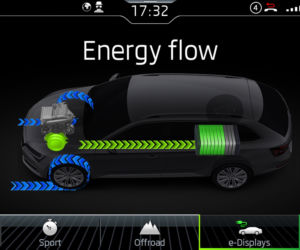 2020 Skoda Superb iV