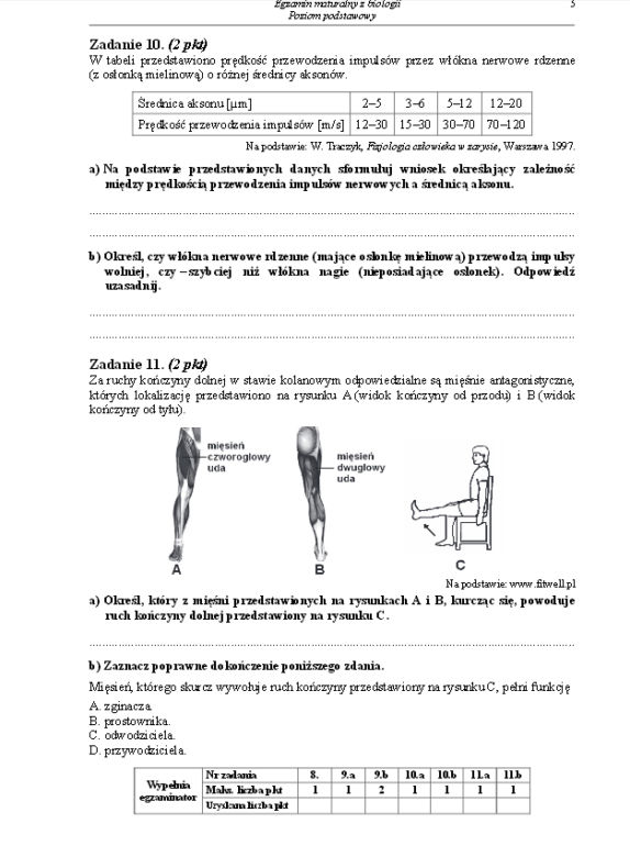 Arkusz biologia podstwowy matura 2014