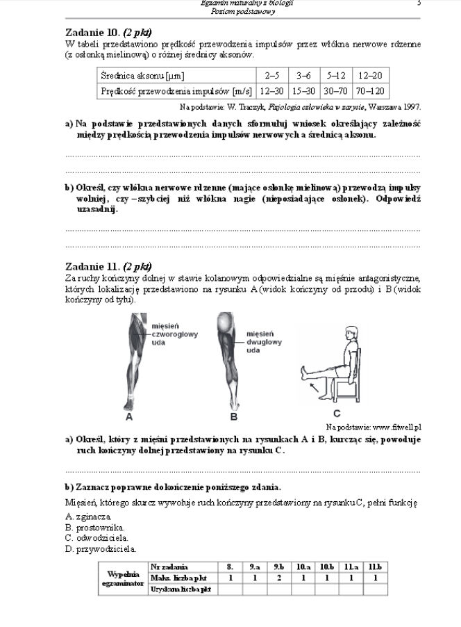 Arkusz biologia podstwowy matura 2014