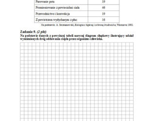 Matura 2013 biologia p. podstawowy