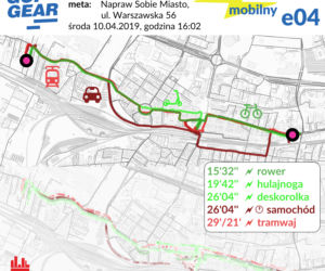 Tramwaj i hulajnoga wygrały wyścig po Katowicach! Samochód i tramwaj daleko w tyle [ZDJĘCIA]