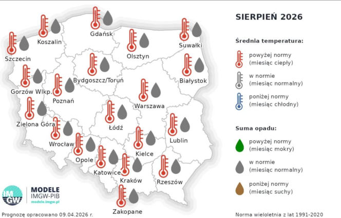 Pogoda na sierpień 2026