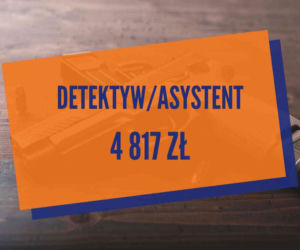 Ile zarabia policjant? Takie są zarobki policjantów w 2020 roku po podwyżkach