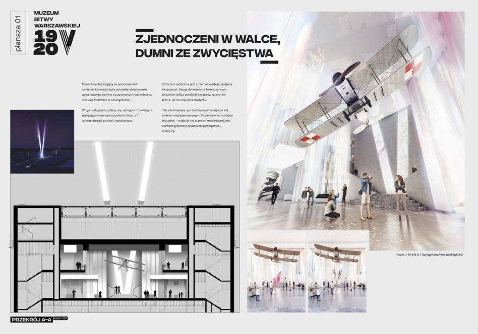 Konkurs na projekt wystawy w Muzeum Bitwy Warszawskiej