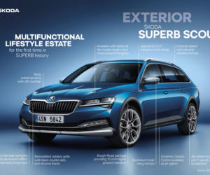 Skoda Superb Scout