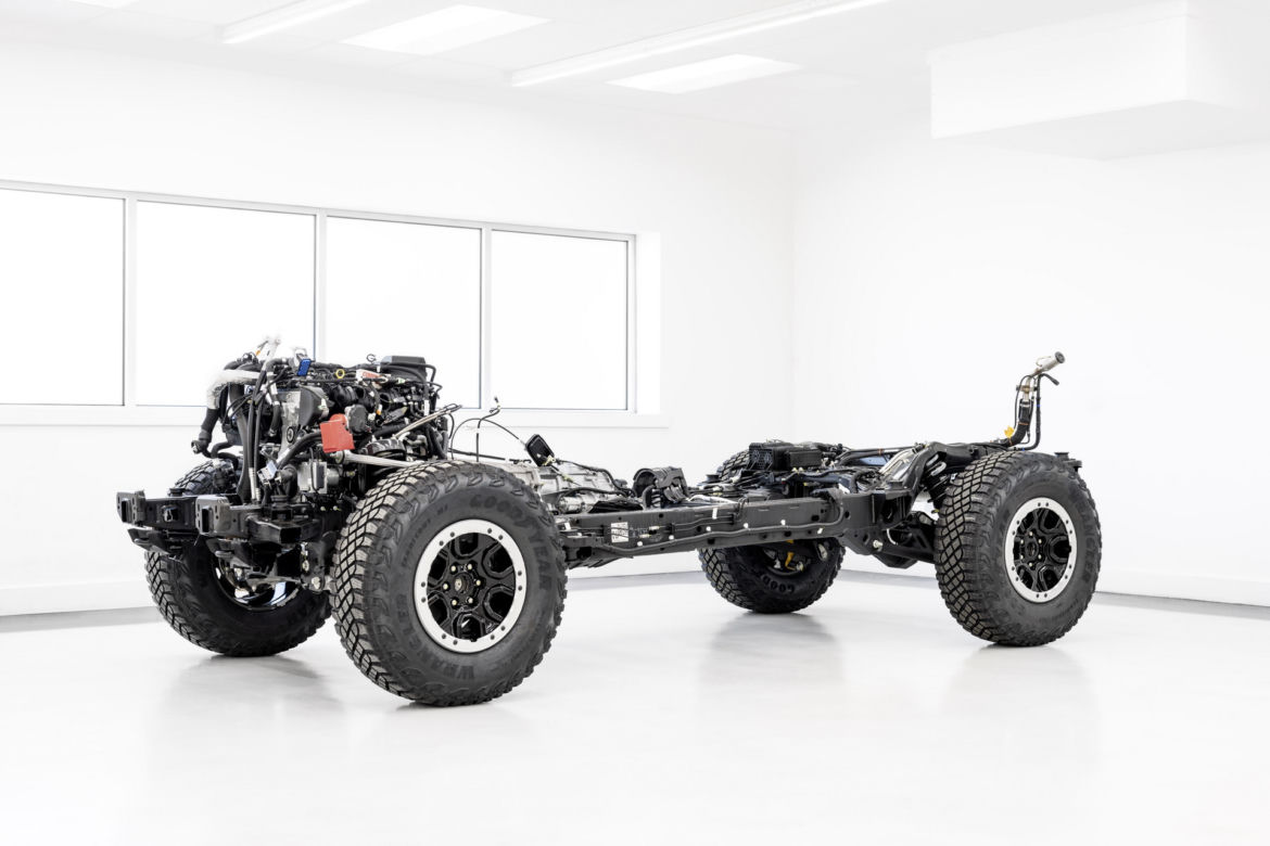 (2021) Ford Bronco