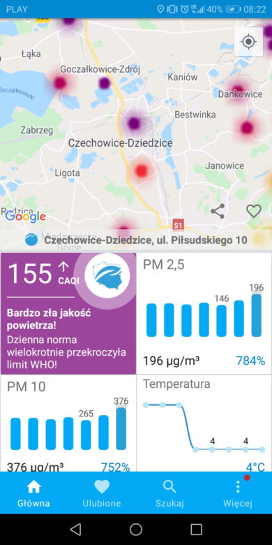 Fatalna jakość powietrza na Śląsku! [ZDJĘCIA]
