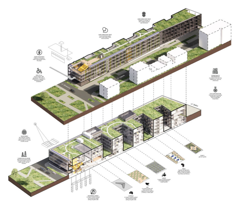 Nowy budynek Neofilologii i Lingwistyki projektu Kuryłowicz & Associates: mamy pierwsze zdjęcia