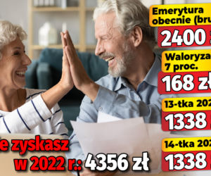 Emerytury