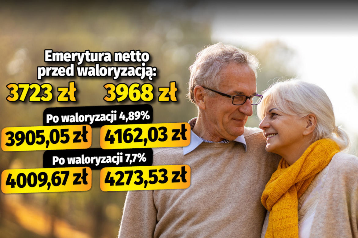 Seniorze, tak może wzrosnąć twoja emerytura