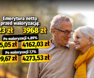 Seniorze, tak może wzrosnąć twoja emerytura