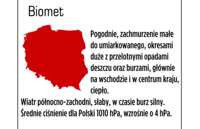 Biomet na niedzielę 2 czerwca 2013