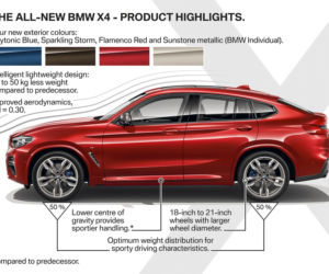 BMW X4 2018