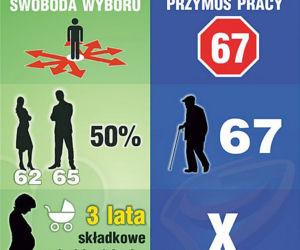PSL atakuje PO plakatami