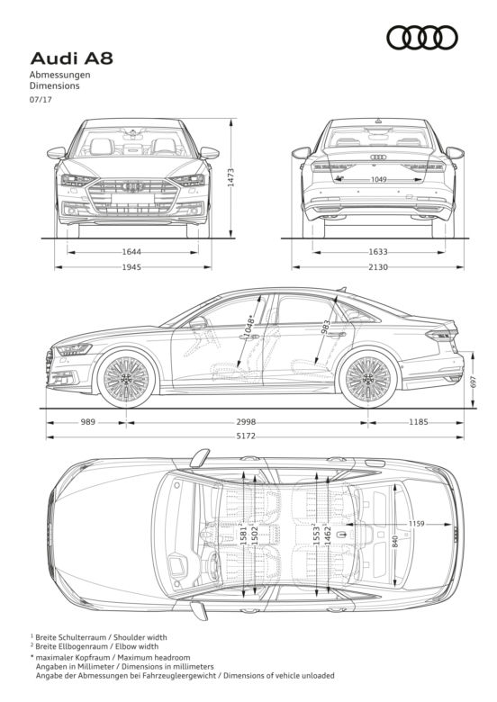 2018 Audi A8 wymiary