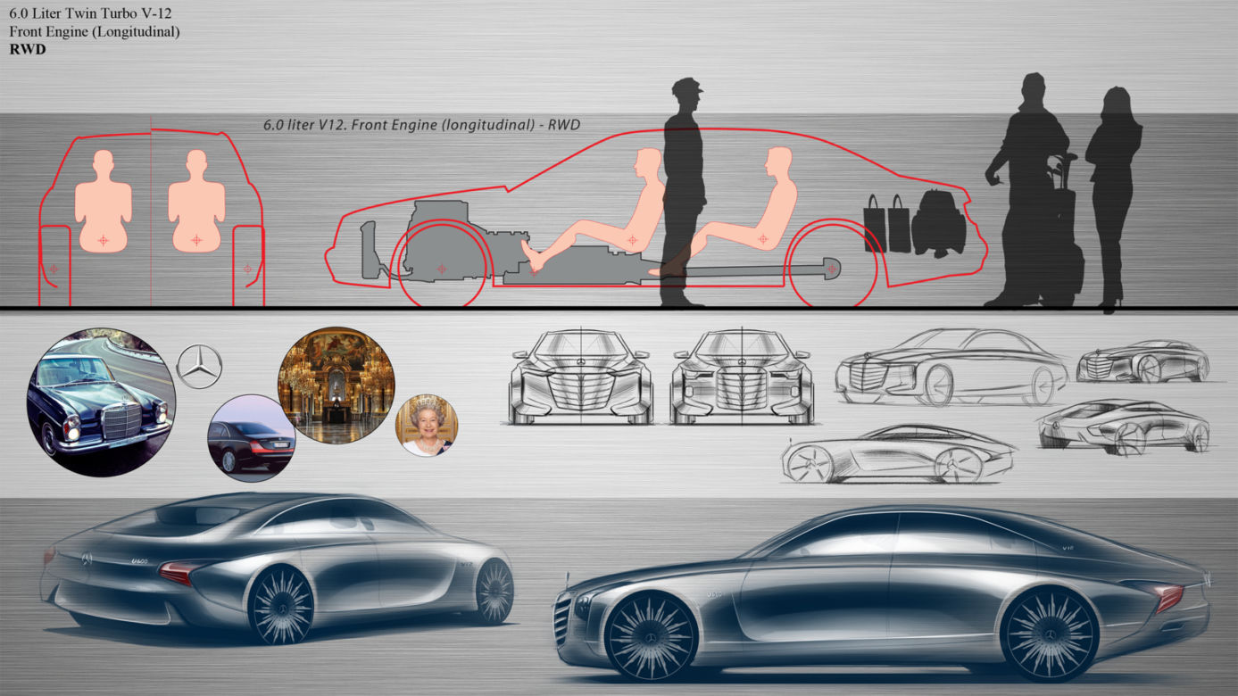 Mercedes-Benz U-Class Concept