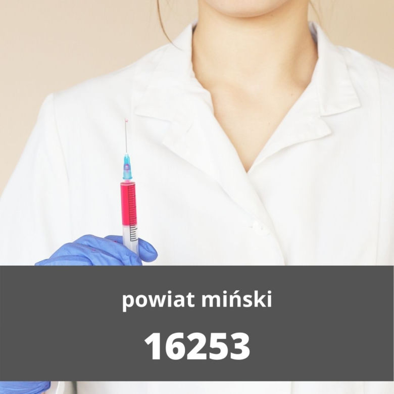 Mazowsze. Tutaj zaszczepiono na COVID-19 najwięcej osób