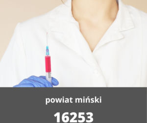 Mazowsze. Tutaj zaszczepiono na COVID-19 najwięcej osób