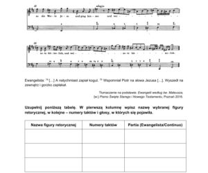 Matura 2021: historia muzyki. Pytania, arkusz CKE, zadania [poziom rozszerzony matura 5.05.2021] 