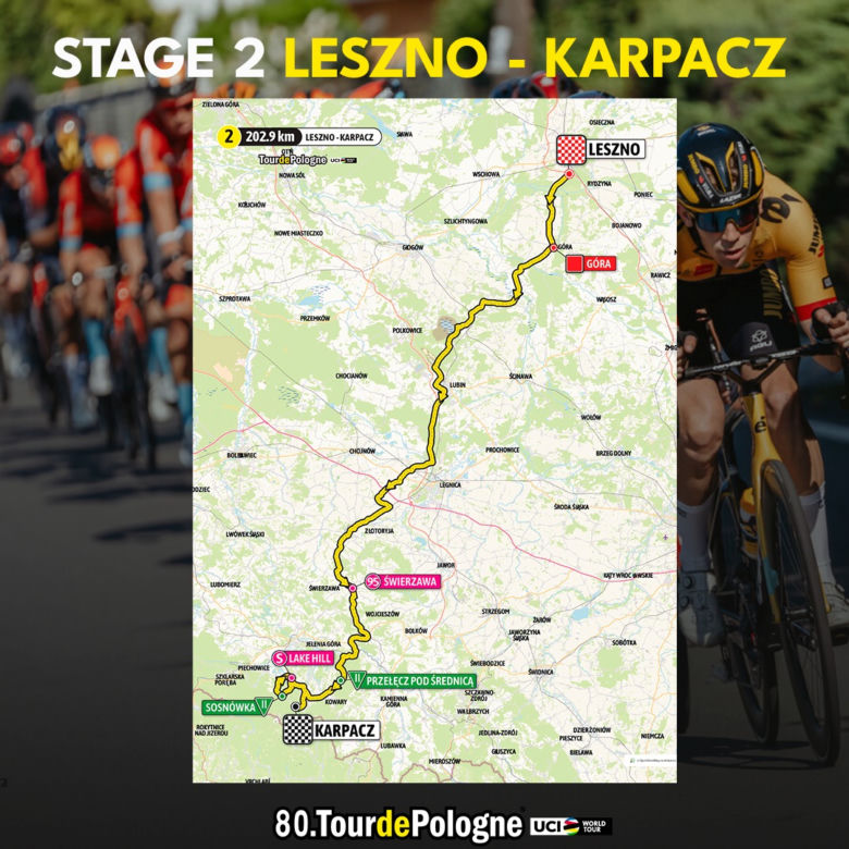 Tour De Pologne 2023 - MAPA