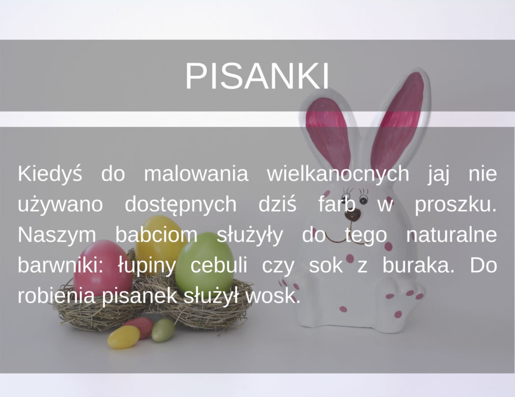 Wielkanoc 2020: Jak wyglądają święta wielkanocne na Podlasiu?