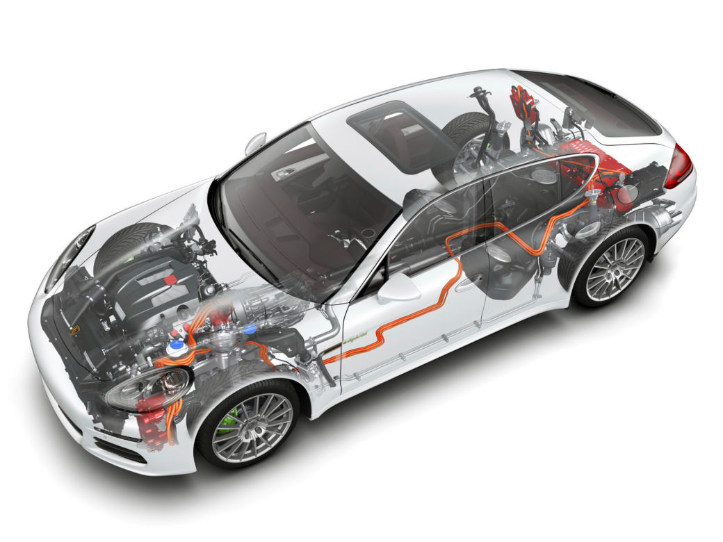 Porsche Panamera S-E Hybrid