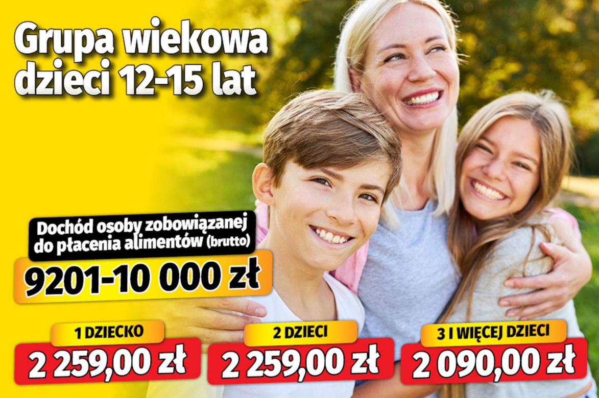 Nowe tablice alimentacyjne
