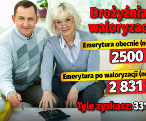 Drożyźniana waloryzacja