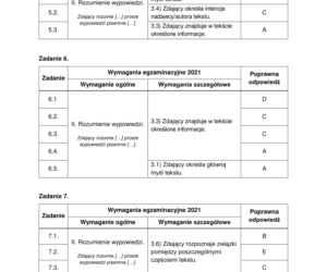 Matura poprawkowa angielski arkusz CKE