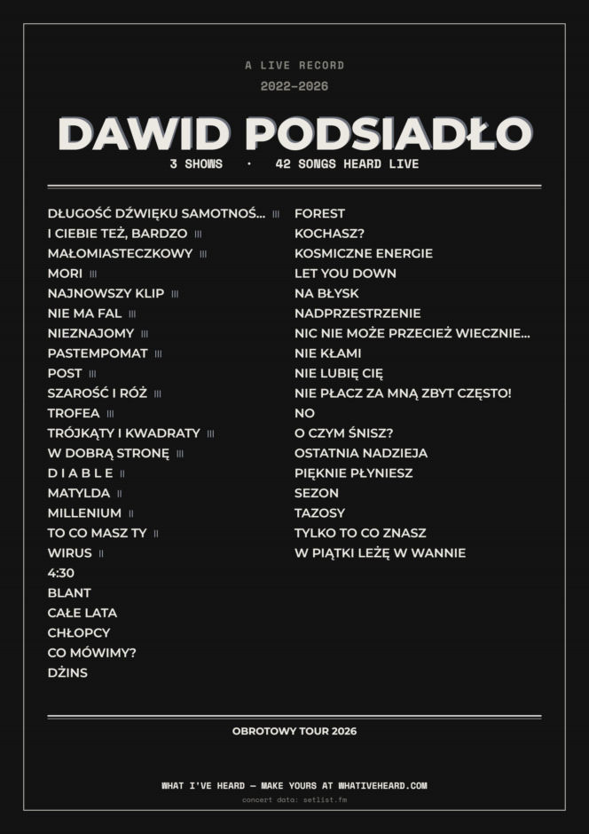 Dawid Podsiadło