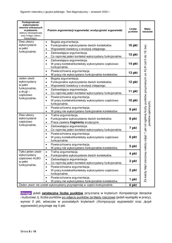 Matura próbna 2023: Polski. Odpowiedzi CKE i oficjalny klucz do zadań