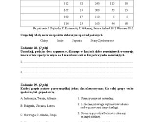 Arkusz geografia rozszerzony matura 2014