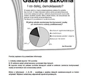 Próbny EGZAMIN ÓSMOKLASISTY 2021: Matematyka. Odpowiedzi i arkusze CKE