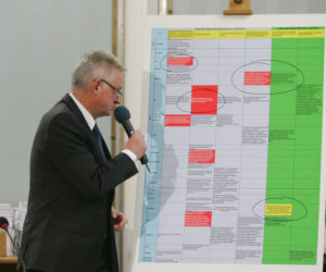 Mirosław Drzewiecki przed komisją hazardową