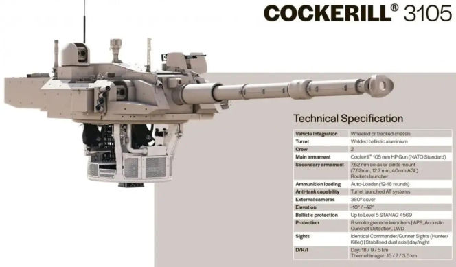 Wieżyczka armaty Cockerill 3105.