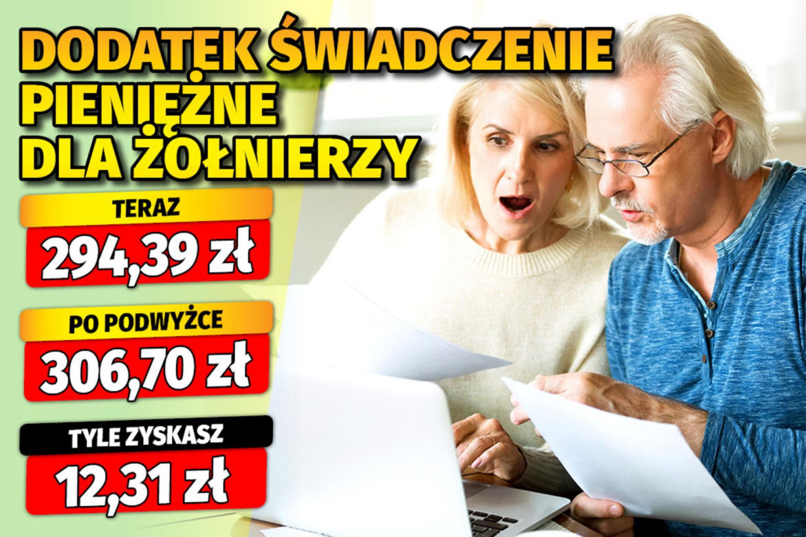 O tyle wzrosną twoje dodatki