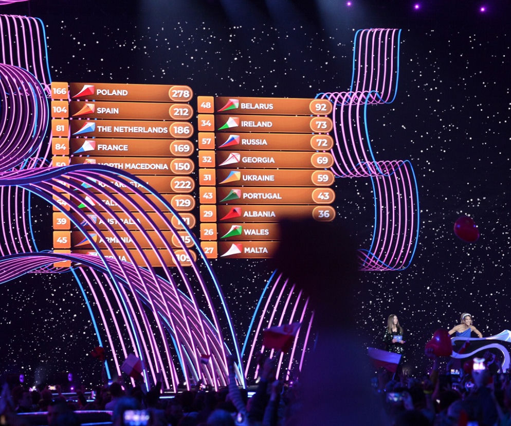 Eurowizja Junior