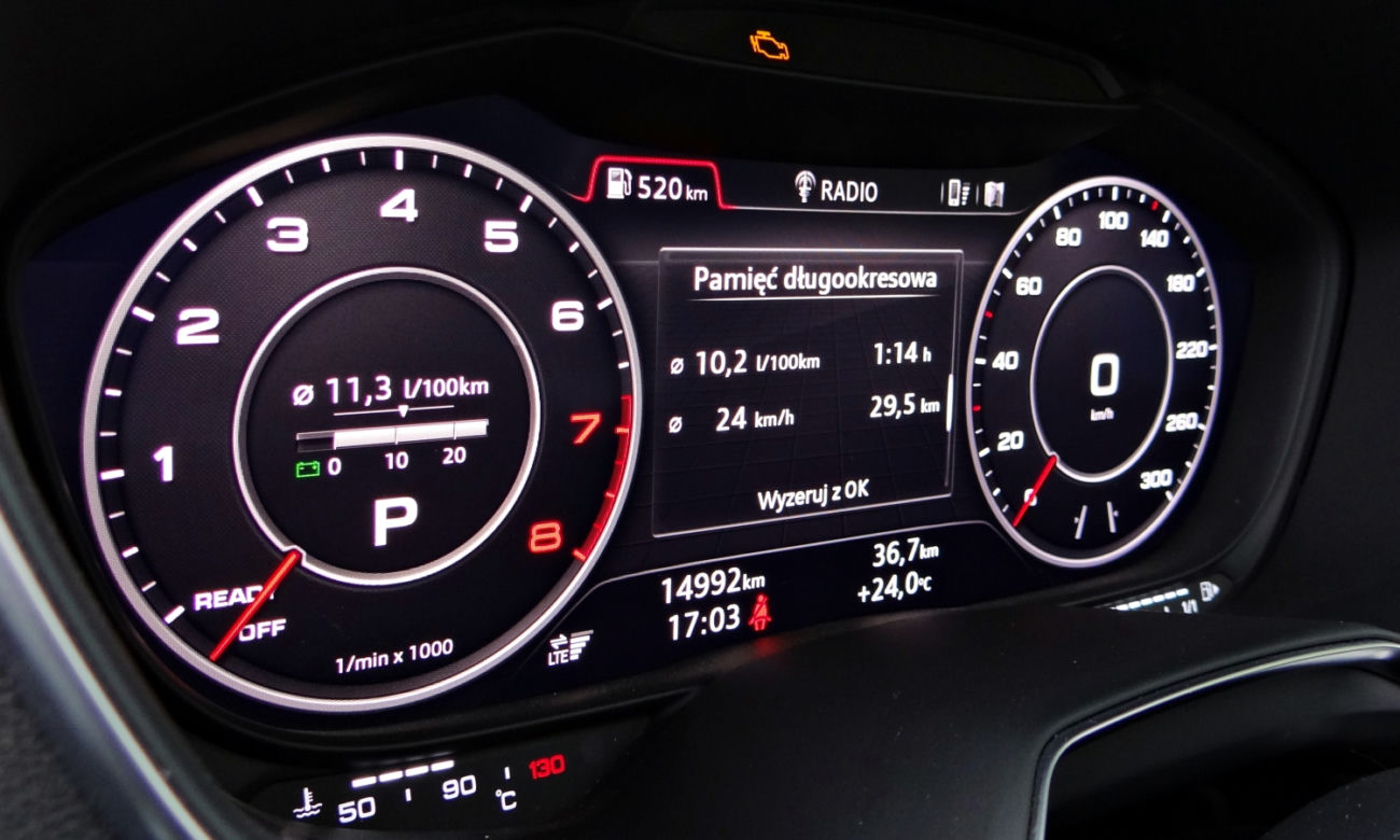 Audi TT Roadster 2.0 TFSI quattro S-tronic