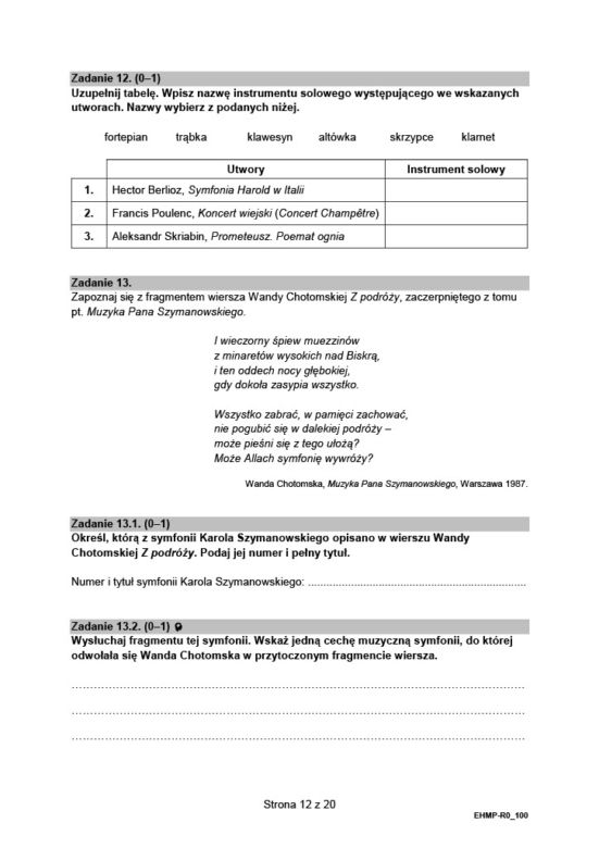 Matura 2022: historia muzyki. Arkusze CKE