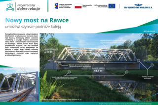 Rusza wielka modernizacja popularnej linii kolejowej „Esełki