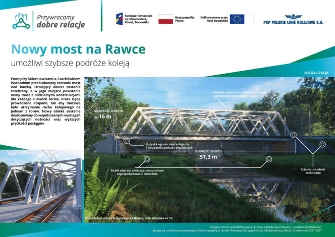 Rusza wielka modernizacja popularnej linii kolejowej „Esełki"