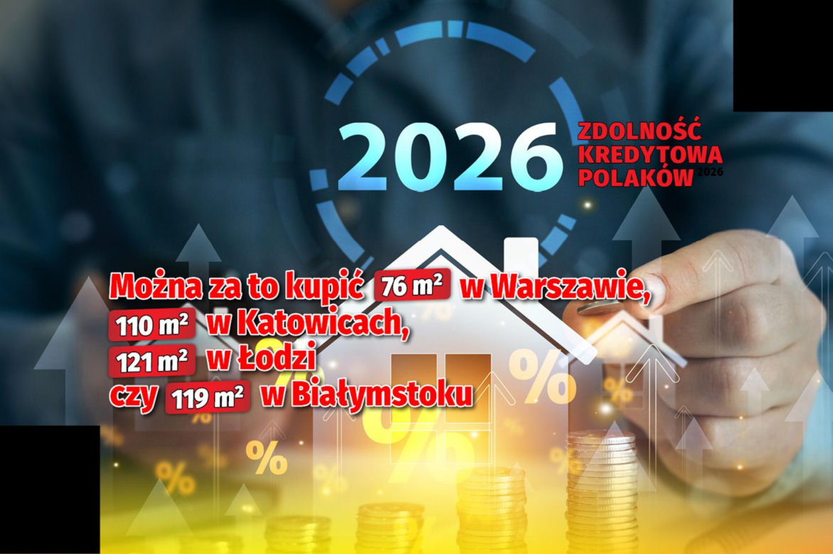 Zdolność kredytowa Polaków 2026 - wyliczenia